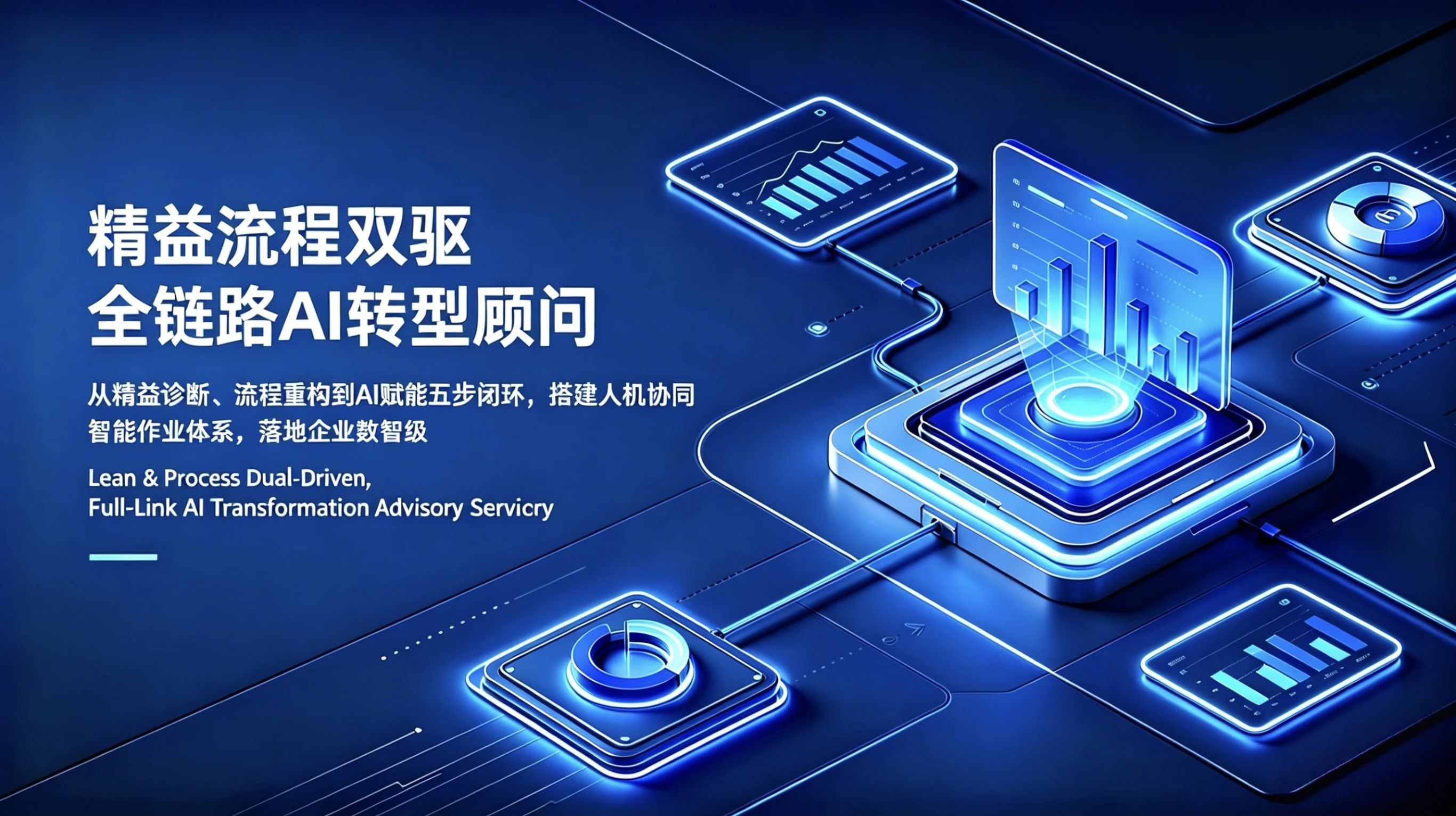 AI 转型顾问服务场景