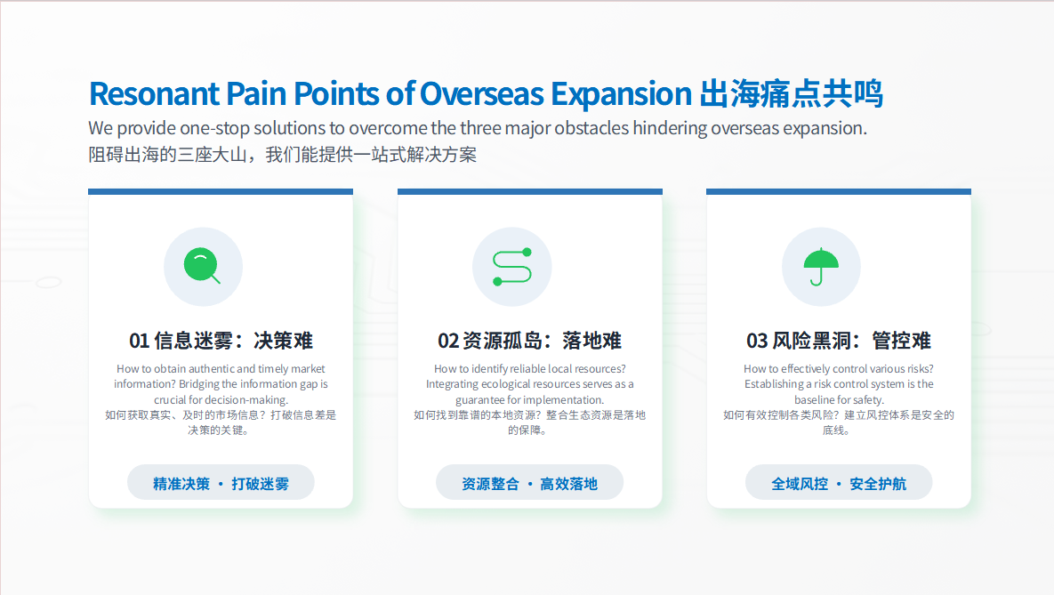 出海痛点共鸣
