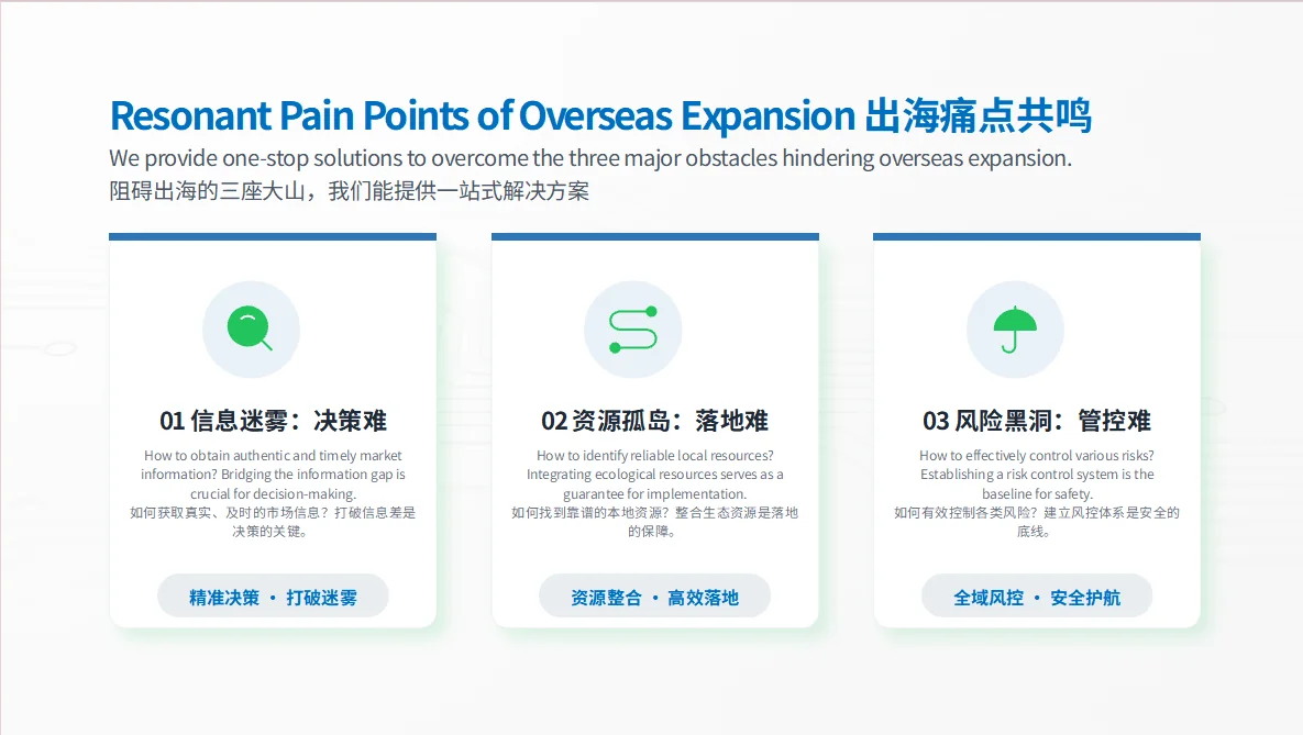 出海痛点共鸣
