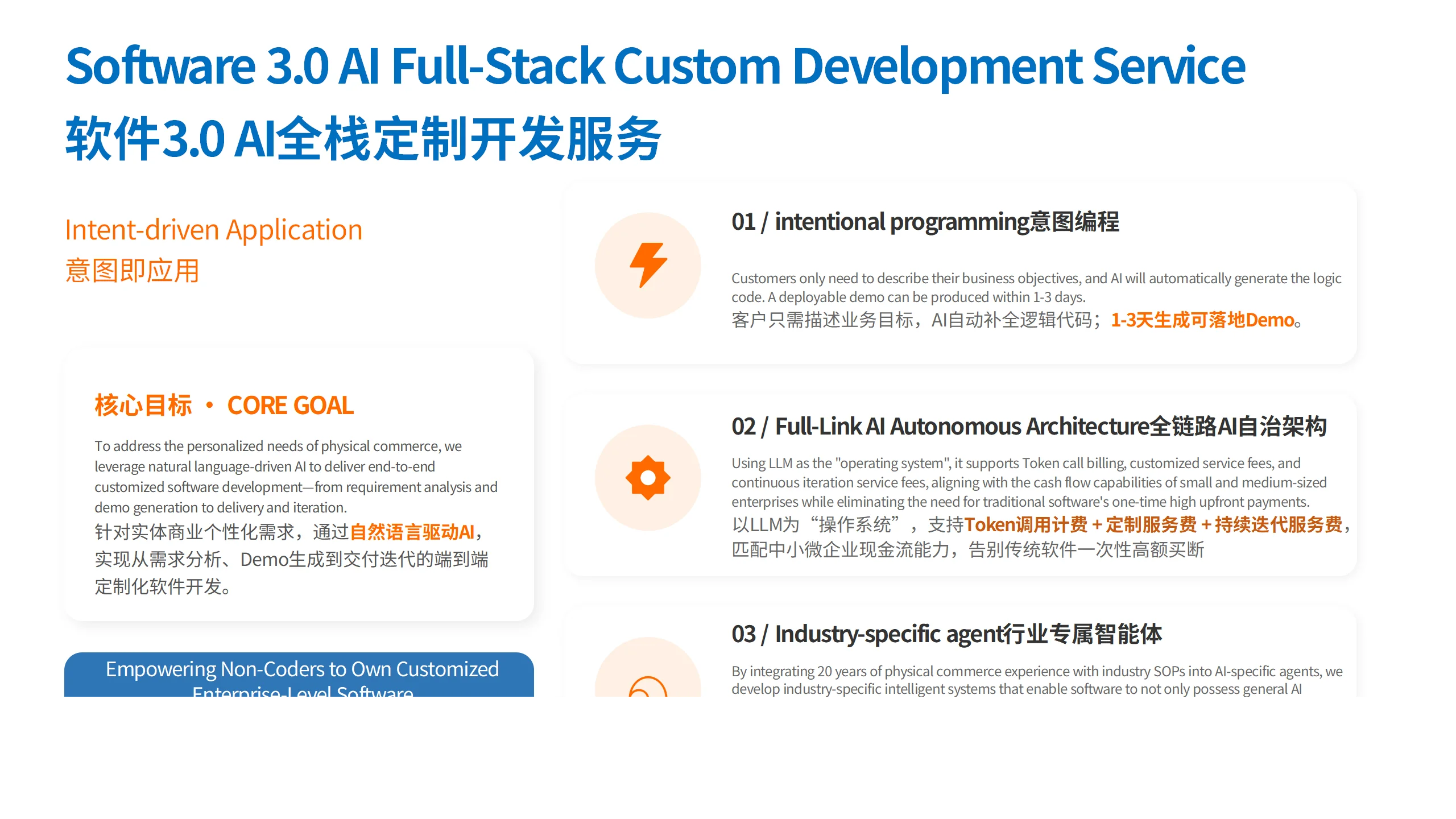 全链路 AI 自治架构