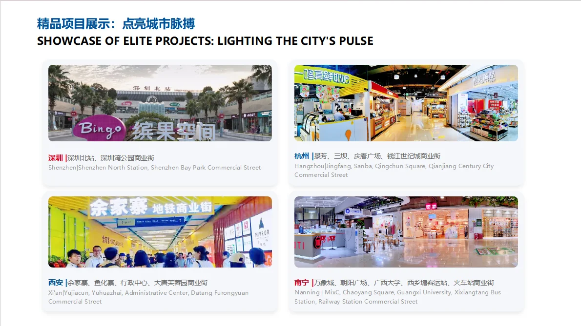 实体商业项目展示一